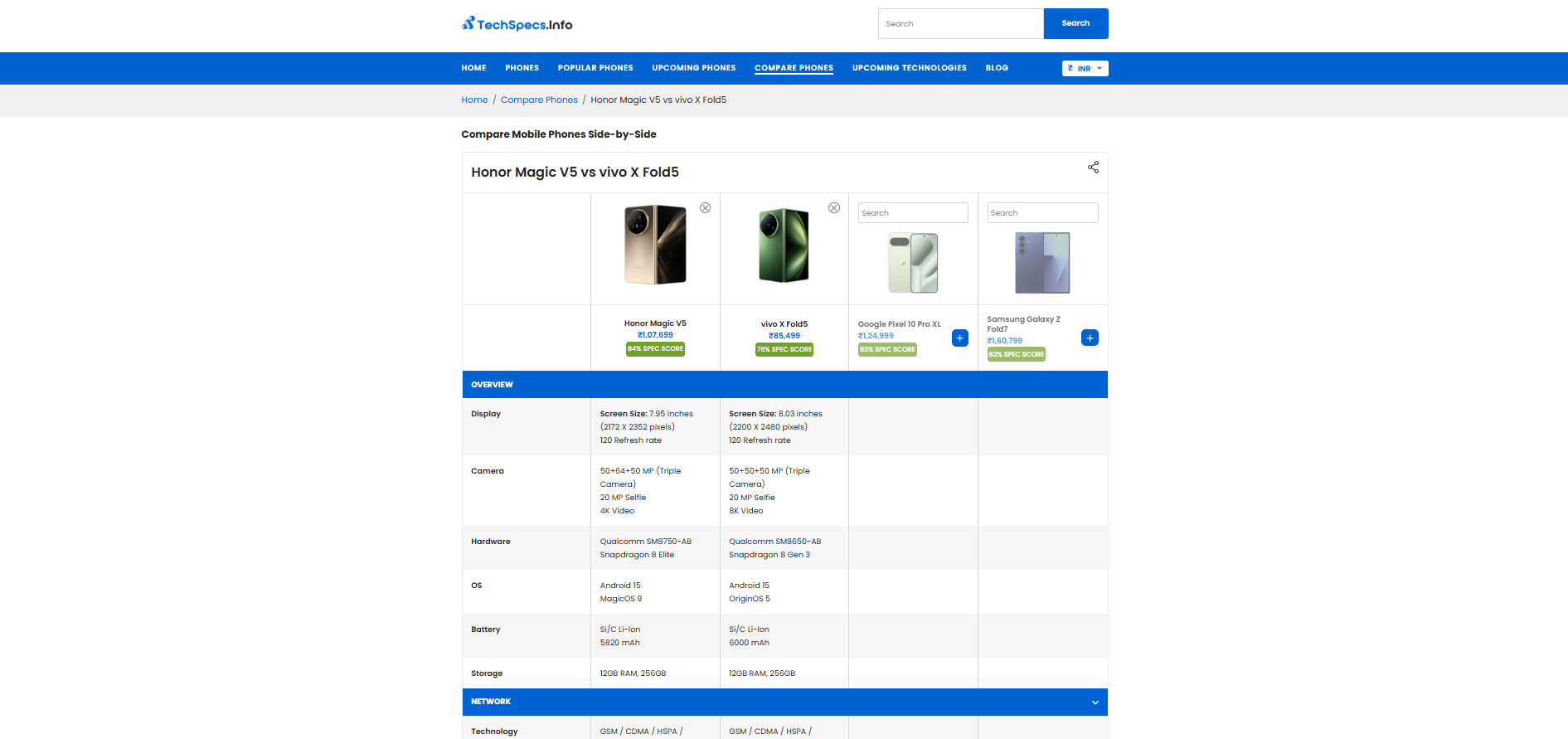 WeeTech Solution Pvt Ltd agency's portfolio